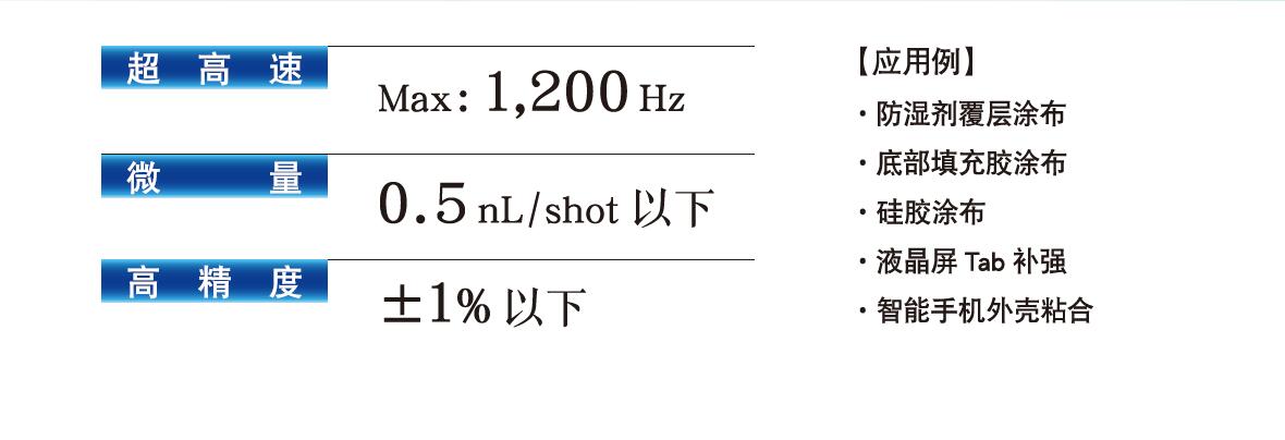 超高速、非接觸式JET點膠機(jī)-詳情說明.jpg